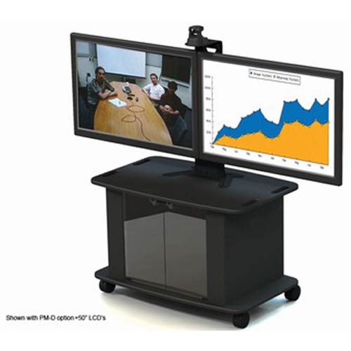 Package B Video Furniture International Dual Monitor Mount And